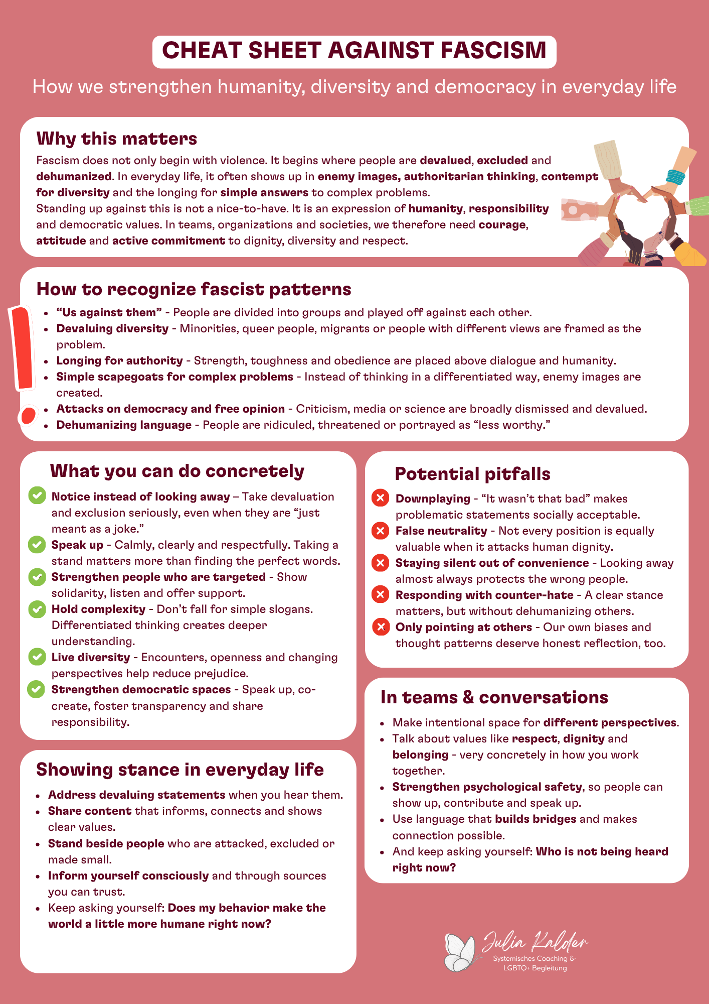 Against Fascism