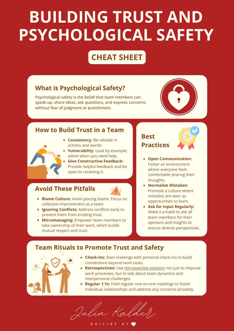 Trust and Psychological Safety