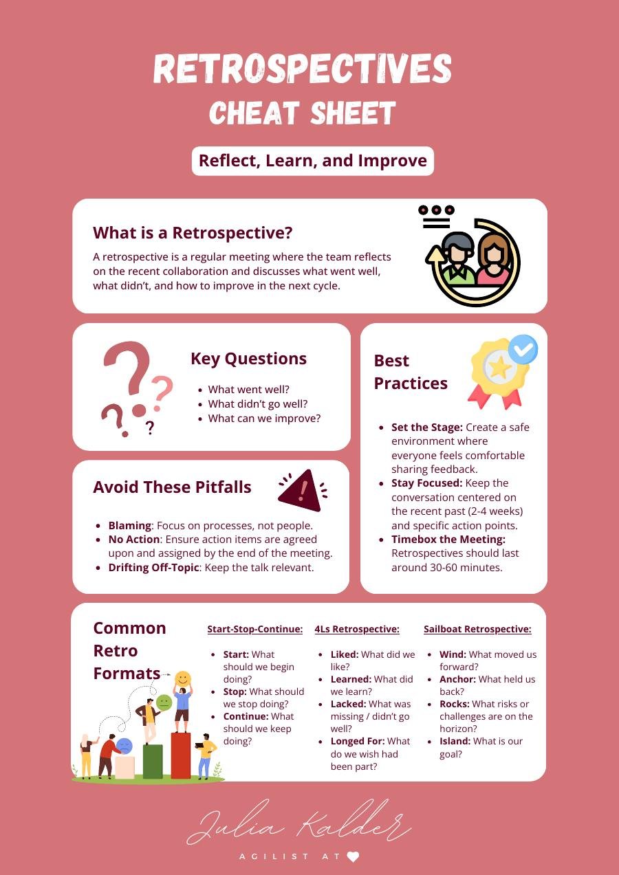 Retrospectives